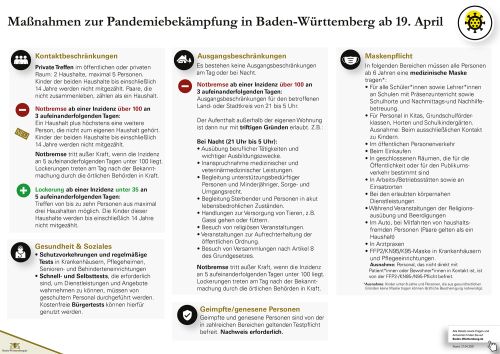 210419_Auf_einen_Blick-1.jpg