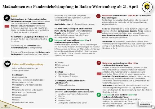 Pandemiebekämpfung ab 24.04.2021 (5).jpg