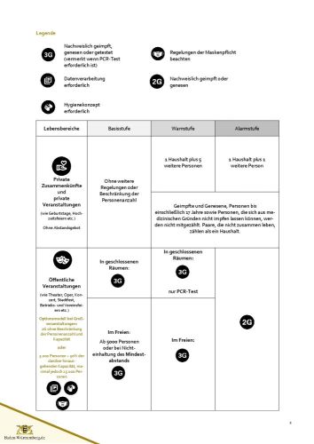 1. Änderung der 11. CoronaVO-002.jpg