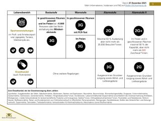 7. Änderung CoronaVO (1)-009.jpg
