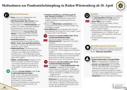Pandemiebekämpfung ab 24.04.2021 (2).jpg