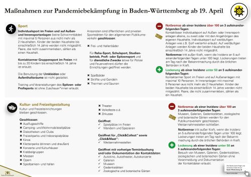 210419_Auf_einen_Blick-5.jpg