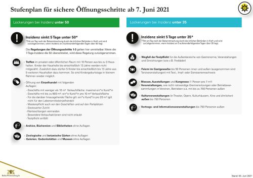 Maßnahmen_zur_Pandemiebekämpfung_ab_dem_07_06_21-5.jpg