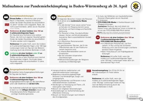 Pandemiebekämpfung ab 24.04.2021 (1).jpg