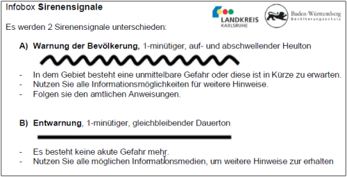 Infobox Sirenensignale