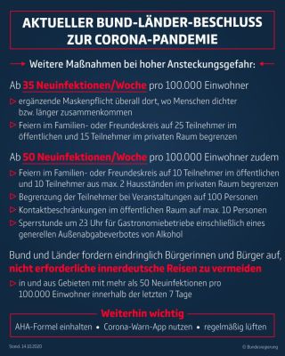 Aktueller Bund-Länder-Beschluss zur Corona-Pandemie.jpg
