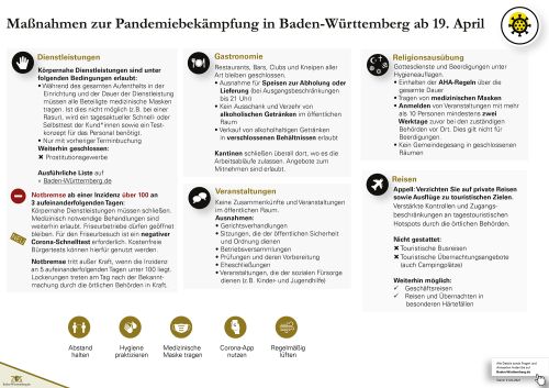 210419_Auf_einen_Blick-4.jpg