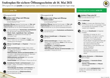 210513_auf_einen_Blick-003.jpg