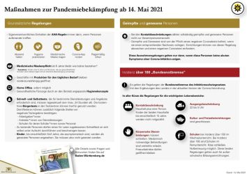 210513_auf_einen_Blick-001.jpg